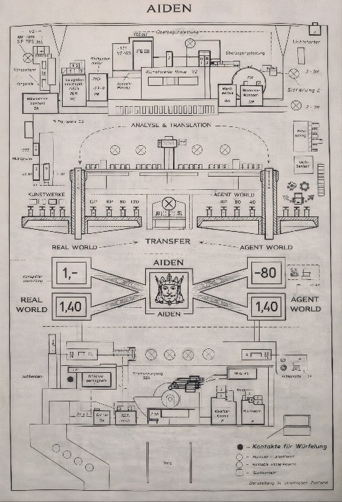 Lost in Translation &ndash;  Algorithmic Authority by Aiden