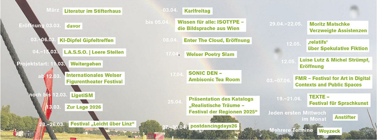 Übersicht